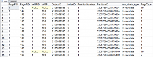 DBCC IND for ExtentTest table...after adding a nonclustered index